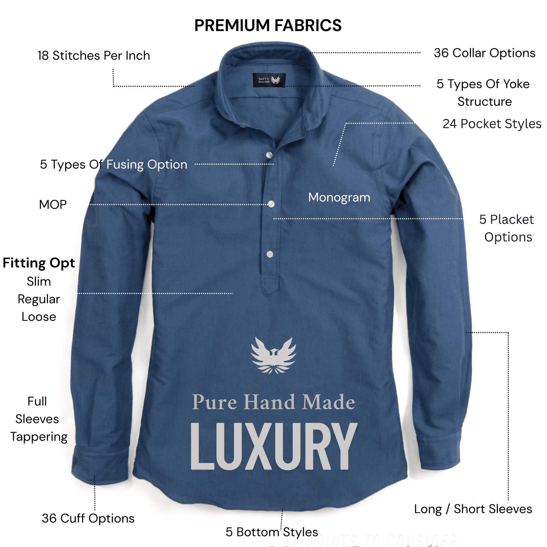 Custom Dress Shirt Guide - Natty Shirts